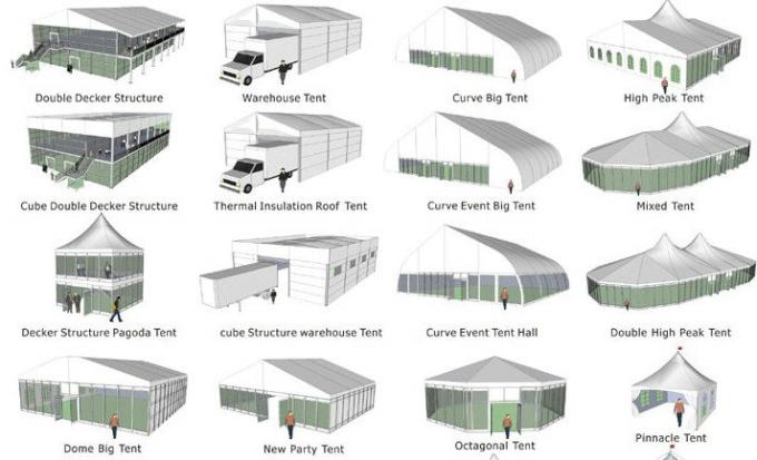PVC Tarpaulin Marquee / Arcum Tent